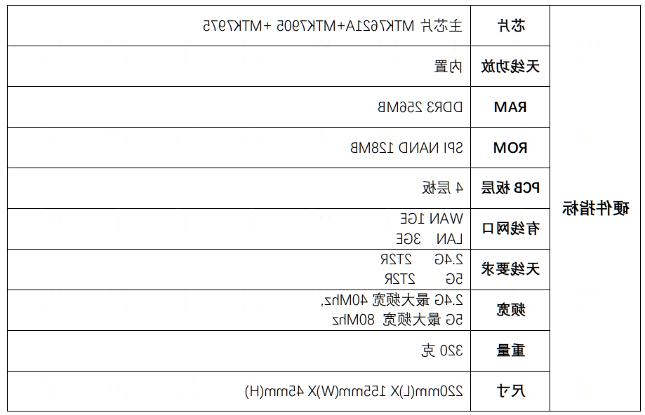 微信截图_20220905114514